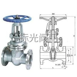 不銹鋼閘閥產(chǎn)品詳解與結(jié)構(gòu)圖解析